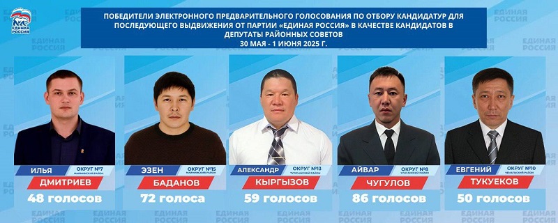 0photo 2023 06 23 17 03 02 2 min